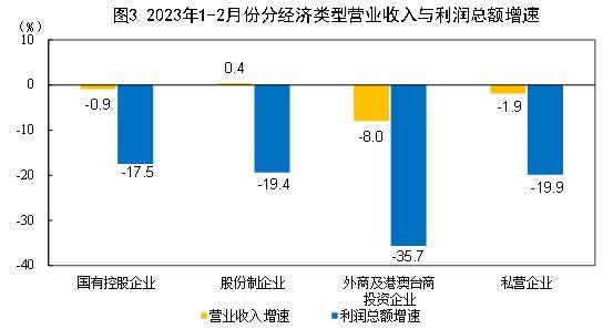 仙人掌移栽后浇水的正确方法